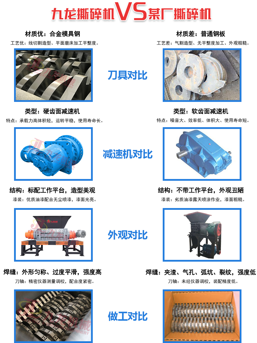 廢鐵皮撕碎機(jī)