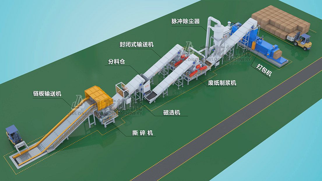 工業(yè)廢紙破碎機