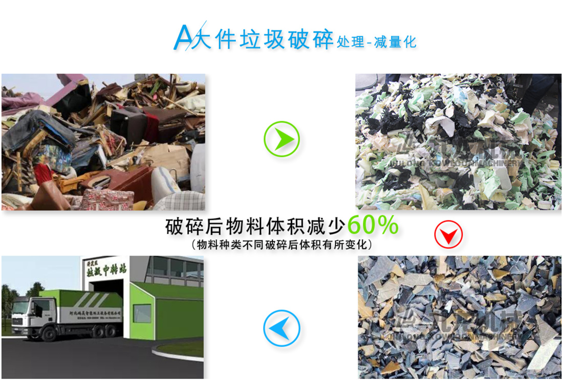 生活垃圾破碎機(jī) 生活垃圾破碎機(jī)